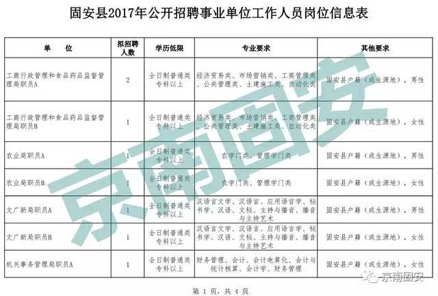 家具制造 第185页