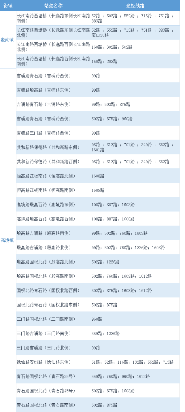 宝钢专线最新时刻表全面解析