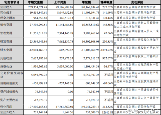 2024香港正版挂牌,国产化作答解释落实_3DM7.239