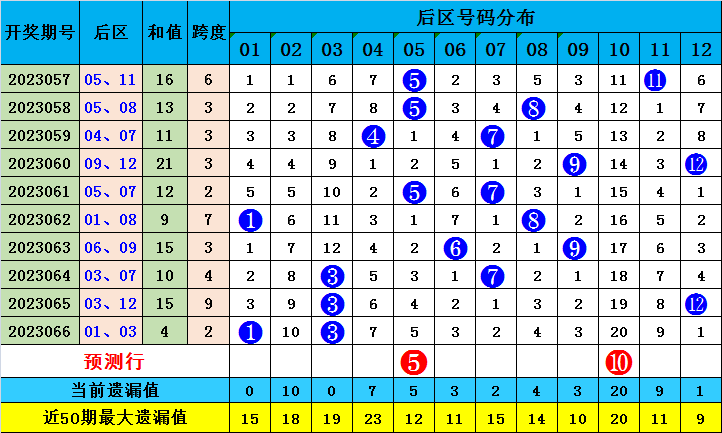 澳门一肖一码必中一肖,准确资料解释落实_粉丝版335.372