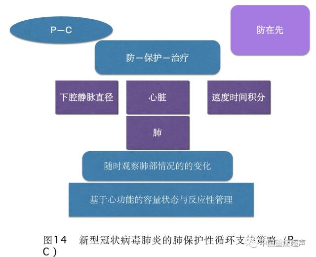 机械设备研发 第184页