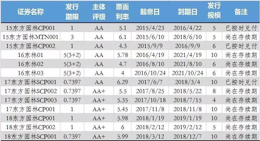 新奥门特免费资料大全,诠释解析落实_3DM36.30.79