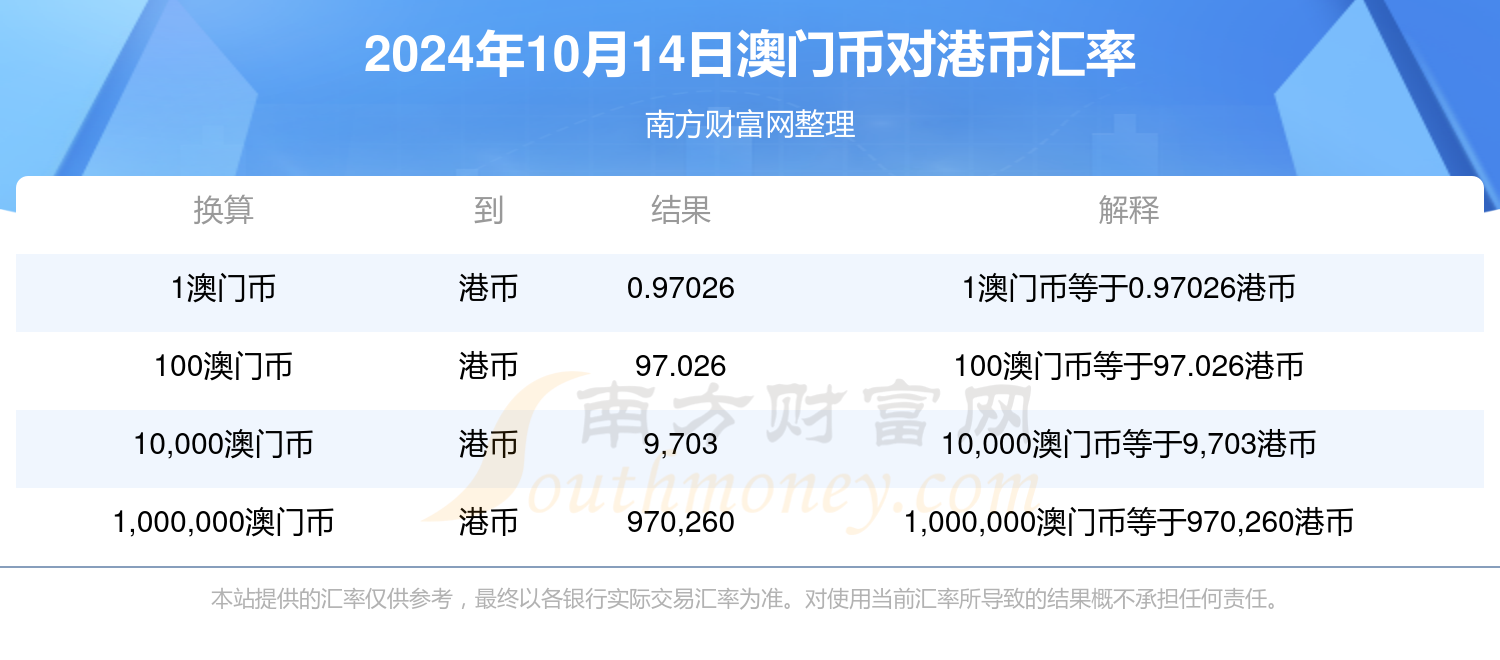 2024新澳门开奖结果,收益成语分析落实_动态版2.236