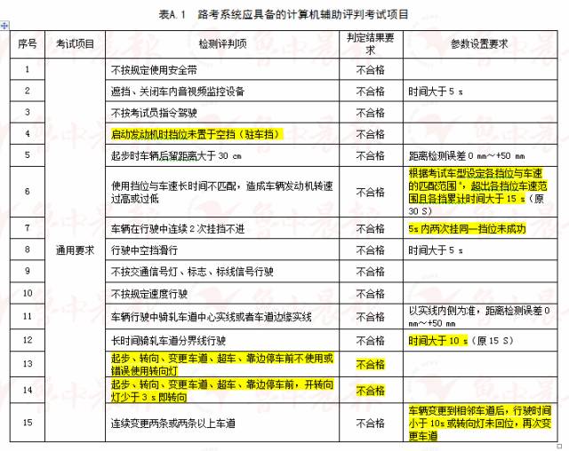 澳门一码一肖一特一中2024年最新版,国产化作答解释落实_HD38.32.12