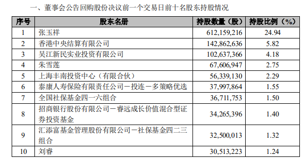 7777788888新奥门正版,最新核心解答落实_标准版90.65.32