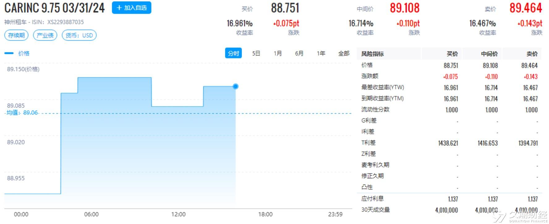 2024新奥今晚开什么资料,仿真技术方案实现_基础版2.229