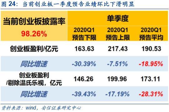 新奥彩2024最新资料大全查询,市场趋势方案实施_游戏版256.183