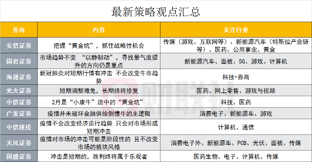 新澳门4949正版资料大全,最佳精选解释落实_专业版150.205