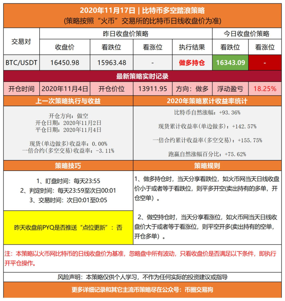 2024澳门历史开奖记录,平衡性策略实施指导_Android256.183