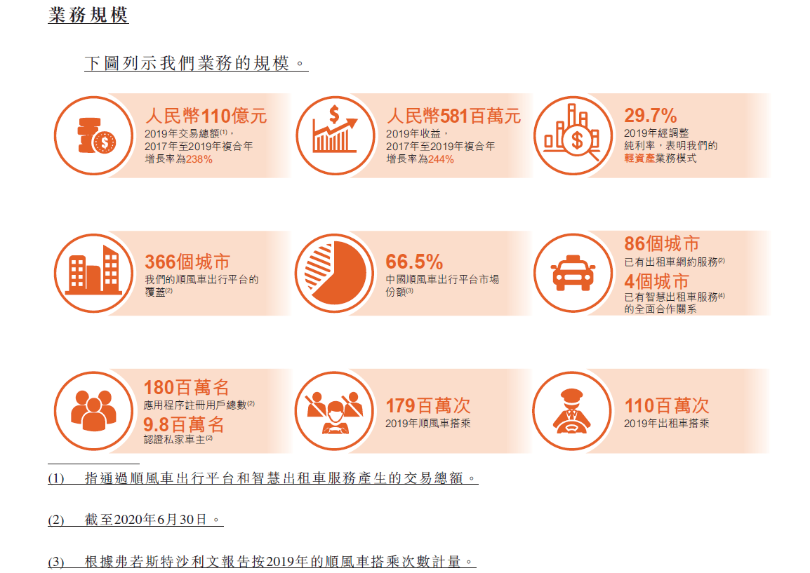 2024年香港正版资料免费大全精准,调整方案执行细节_标准版90.65.32