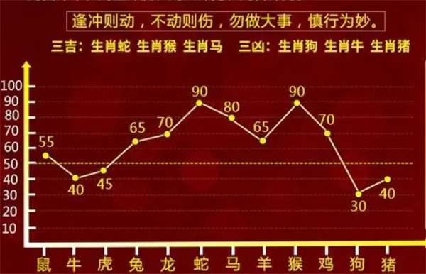 揭秘提升一肖一码100%,决策资料解释落实_特别版2.336