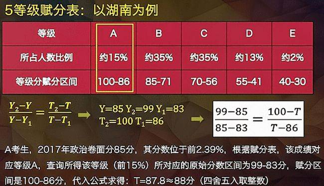 新澳门一码一肖100准打开,最佳精选解释落实_豪华版6.23