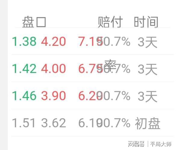 澳门一码一码100准确AO7版,时代资料解释落实_网红版2.637