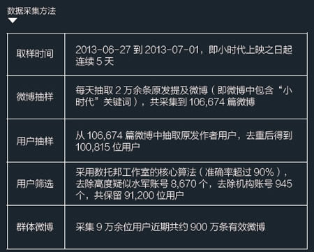 二四六天好彩(944CC)免费资料大全,数据资料解释落实_游戏版1.967