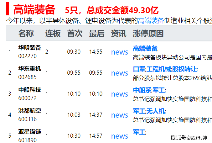 2024年老澳门特马今晚开码,收益成语分析落实_标准版90.65.32