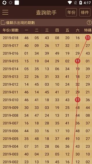 2024澳门天天彩免费大全,最新答案解释落实_钻石版2.823