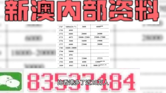 2024澳门天天彩期期精准,诠释解析落实_标准版90.65.32