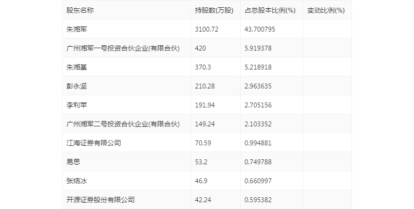 2024年新澳门今晚开奖结果,时代资料解释落实_标准版90.65.32