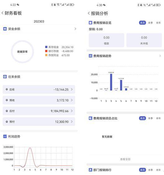 家具销售 第184页