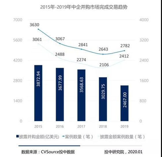 2024香港免费正版,市场趋势方案实施_进阶版6.662