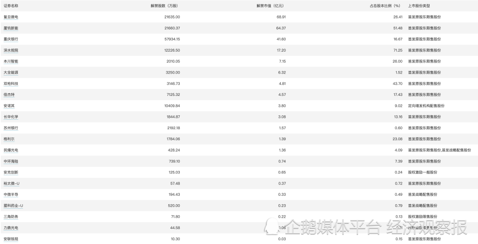 2024年澳门今晚开奖号码多少,实用性执行策略讲解_豪华版3.287