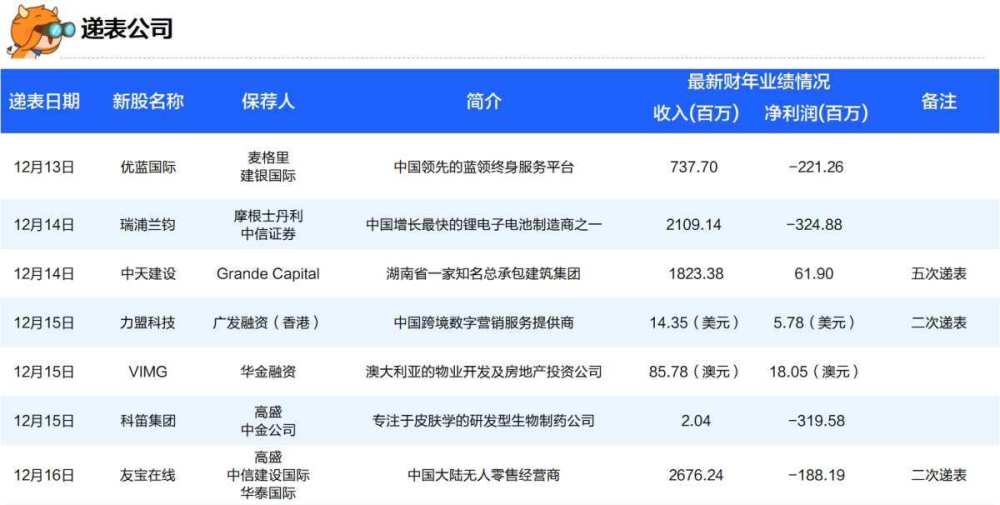 新澳最准免费资料,准确资料解释落实_win305.210