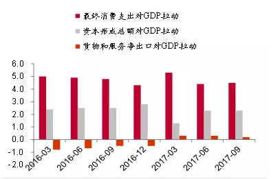 家具销售 第183页