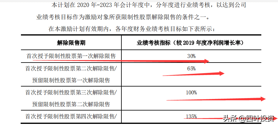 揭秘一码一肖10o,广泛的解释落实支持计划_win305.210