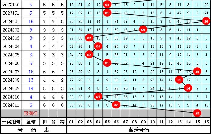 新奥六开彩正版免费,连贯性执行方法评估_网红版2.637