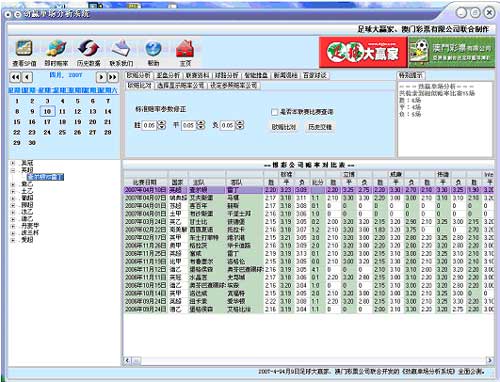 澳门精准一码100%准确,数据驱动执行方案_升级版9.123