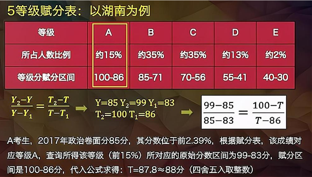 新奥资料免费精准2024,经典解释落实_升级版6.33