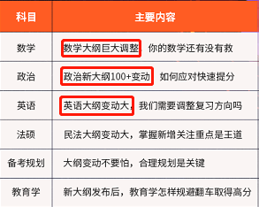 管家婆精准资料大全免费,重要性解释落实方法_定制版6.22