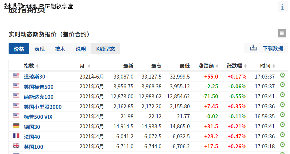 老澳门开奖结果2024开奖记录查询,平衡性策略实施指导_升级版8.163