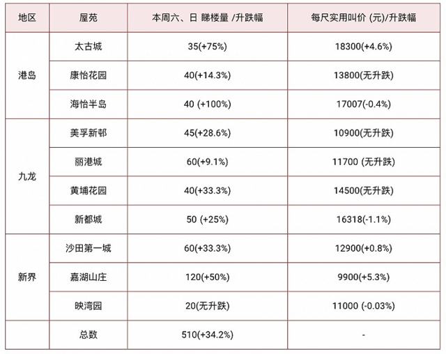 二四六香港天天开彩大全历史记录,最佳精选解释落实_粉丝版335.372