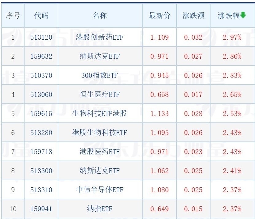 澳门一码一肖一特一中直播,广泛的关注解释落实热议_Android256.183