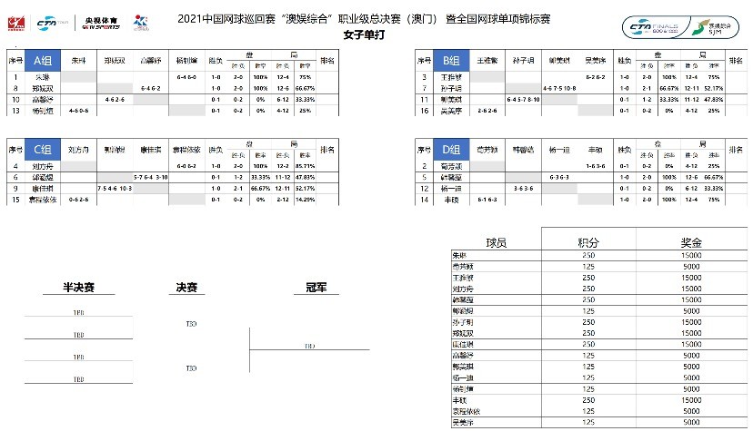 澳门一码一肖100准吗,收益成语分析落实_win305.210