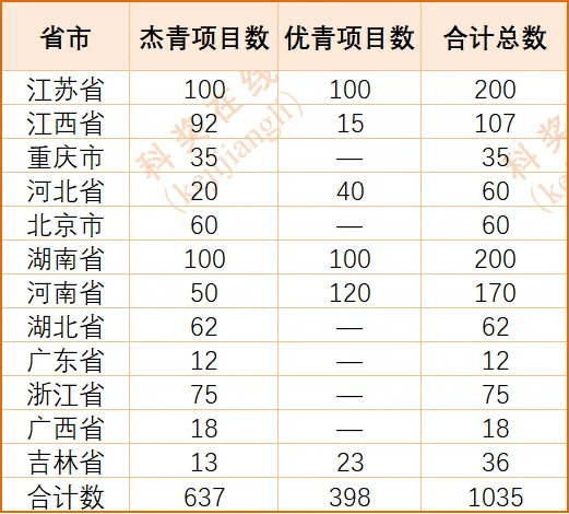 管家婆2024精准资料大全,正确解答落实_网红版2.637