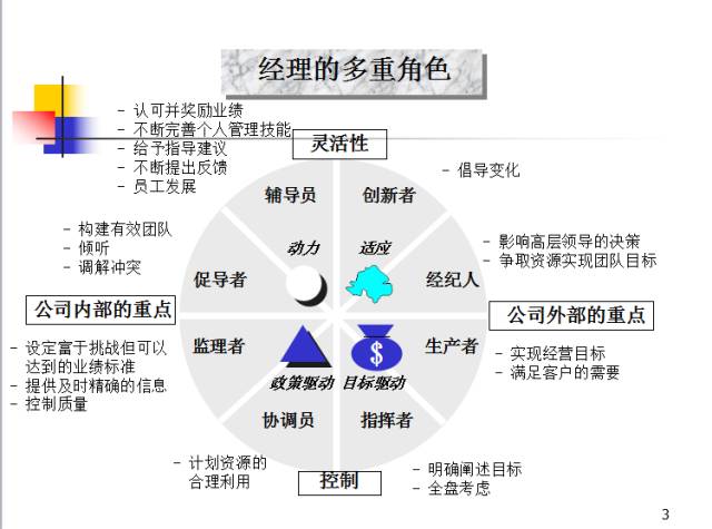 机械制造 第186页