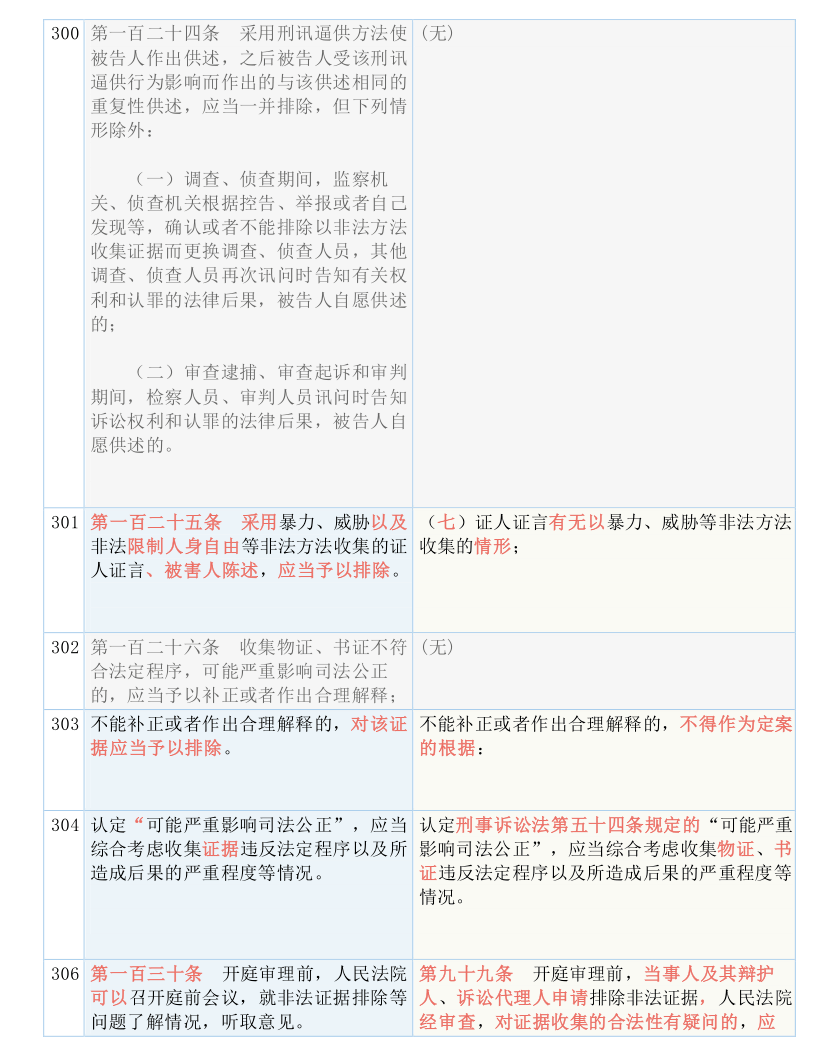 澳门一码,绝对经典解释落实_轻量版2.282