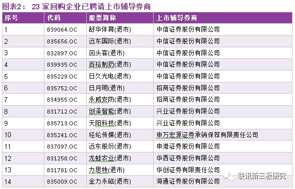 新奥免费料全年公开生肖,正确解答落实_标准版90.65.32