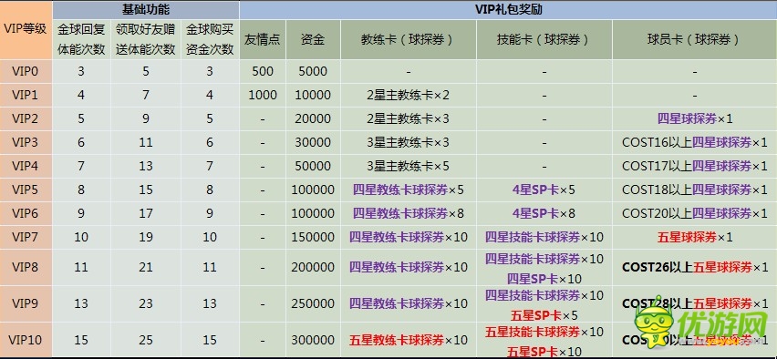 澳门生肖卡2024新款,国产化作答解释落实_专业版6.713