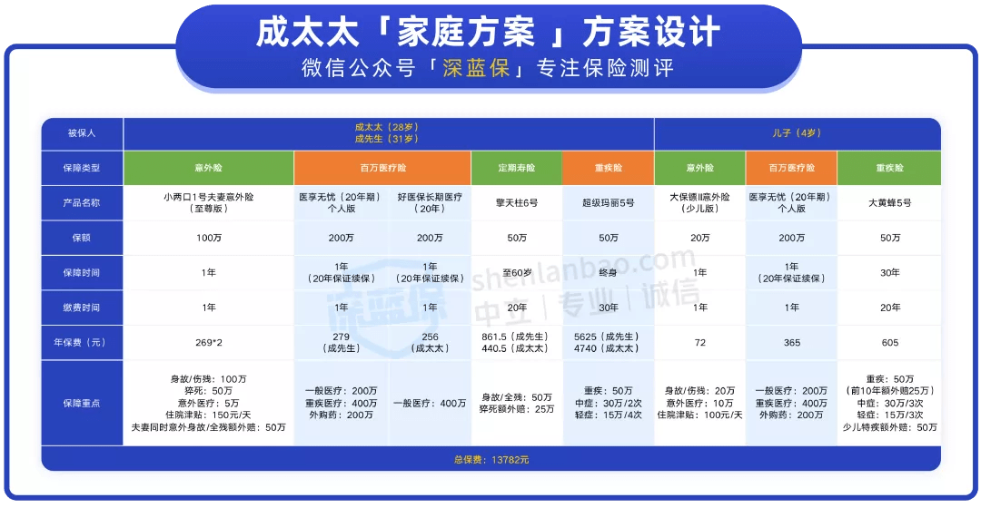 新澳门2024今晚开码公开,实用性执行策略讲解_娱乐版305.210