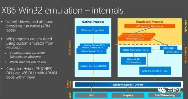 新奥内部资料全部,完善的执行机制解析_win305.210