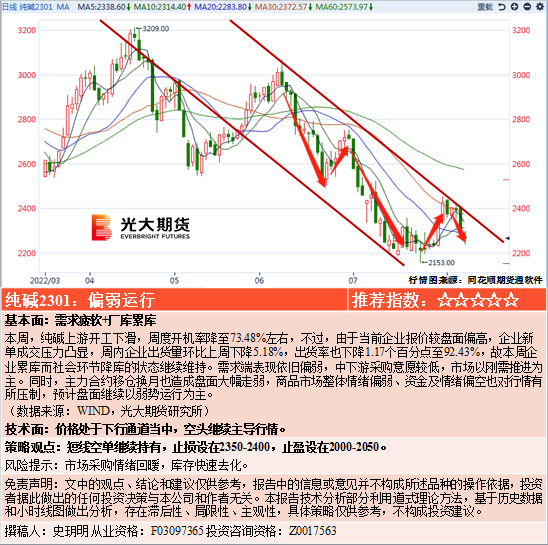 家具制造 第174页