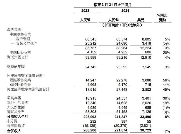 1动物世界管家婆新澳门,数据资料解释落实_影像版1.667