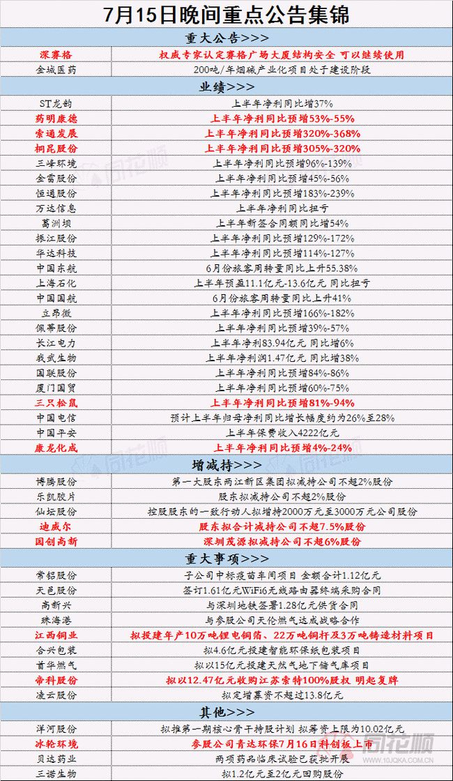 2024香港全年免费资料,广泛的关注解释落实热议_豪华版180.300