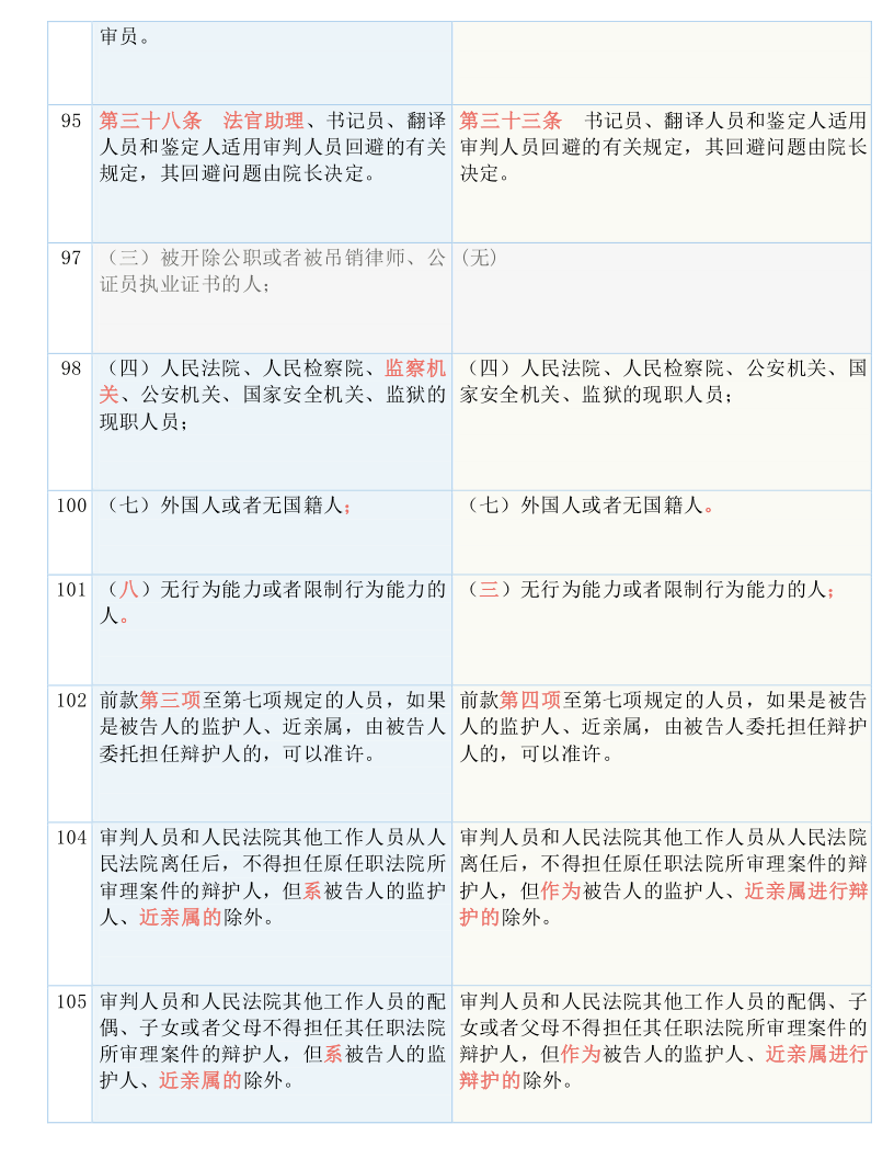 2O24最新奥马免费资料,机构预测解释落实方法_工具版6.166