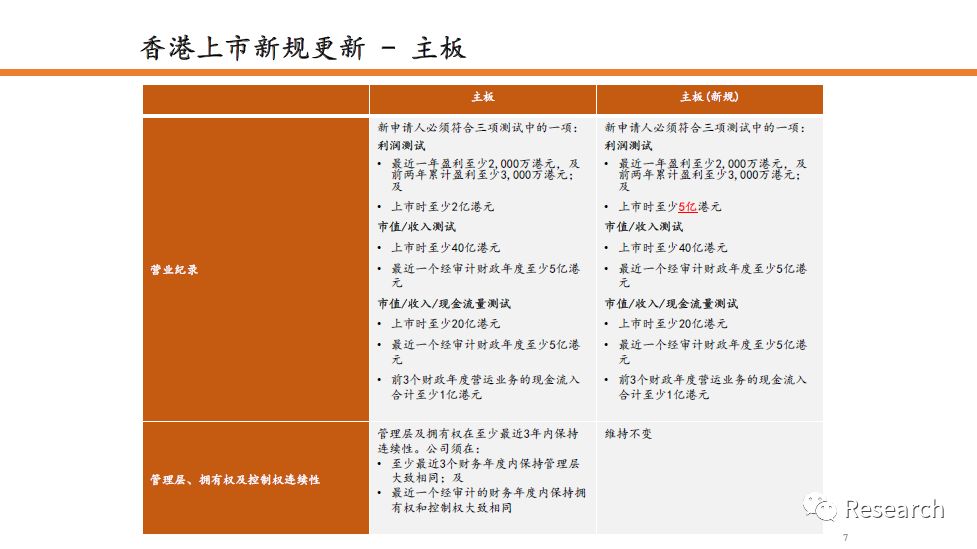 2024年香港资料大全,平衡性策略实施指导_win305.210