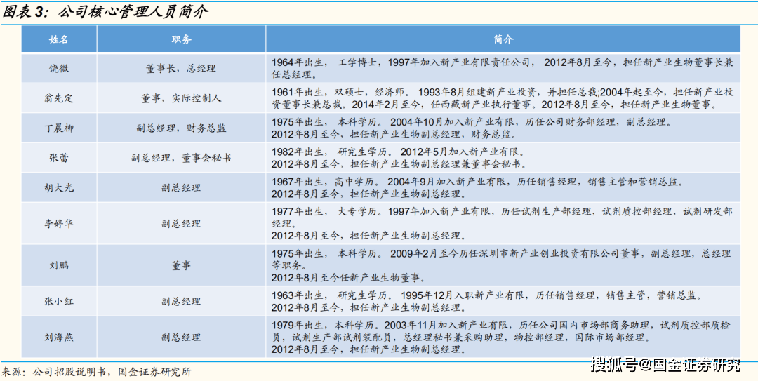 2024年今晚香港开,国产化作答解释落实_HD38.32.12