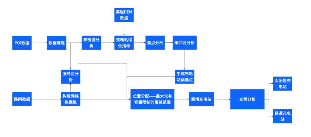 四肖期期期准四肖中特使用方法,定制化执行方案分析_体验版3.3